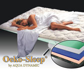 Oeko Sleep